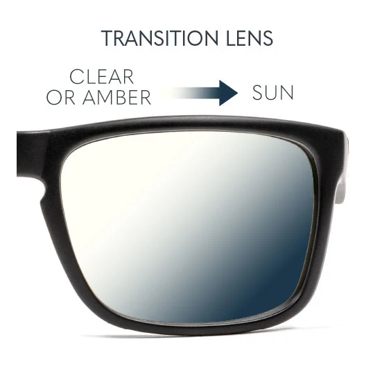 Transition lens